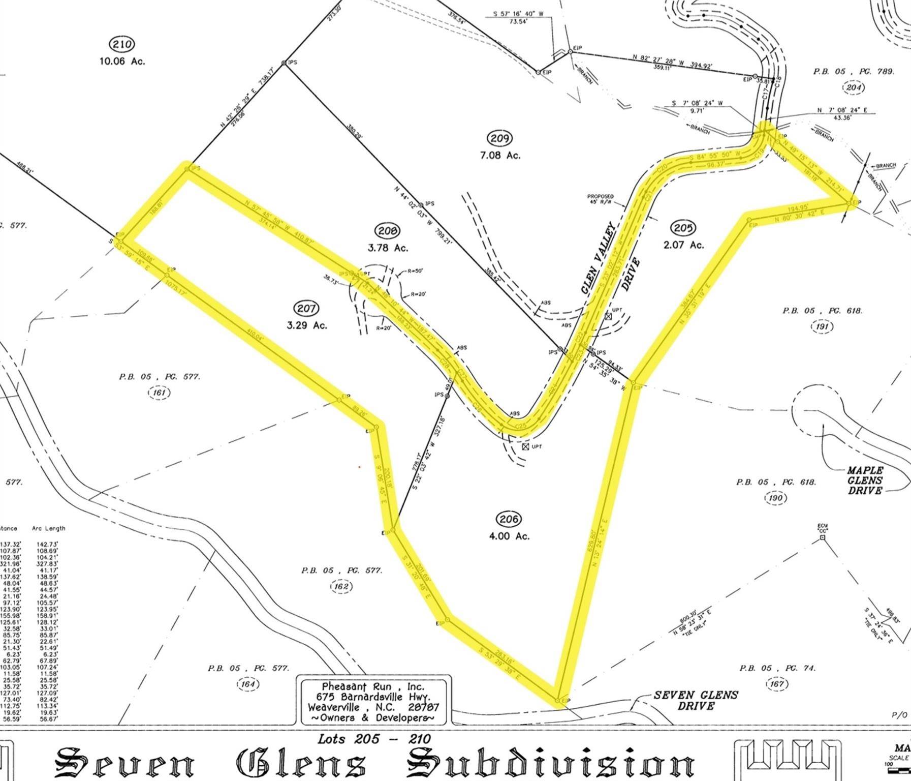 Weaverville, NC 28787,TBD 3 Lots Glen Valley WAY #205,206,207