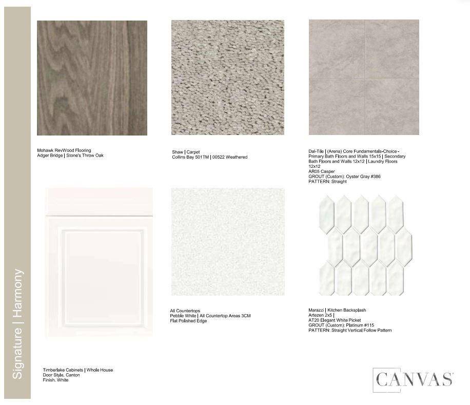 Indian Land, SC 29707,3134 Beacon Heights RD