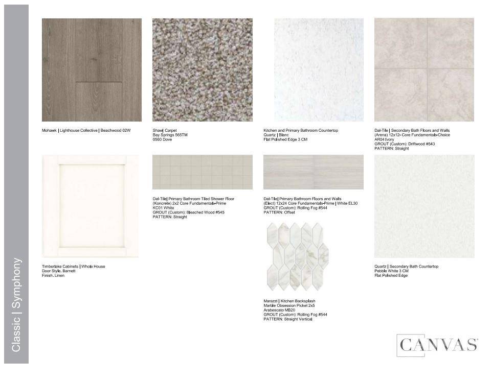 Indian Trail, NC 28079,210 Silver Fleet DR