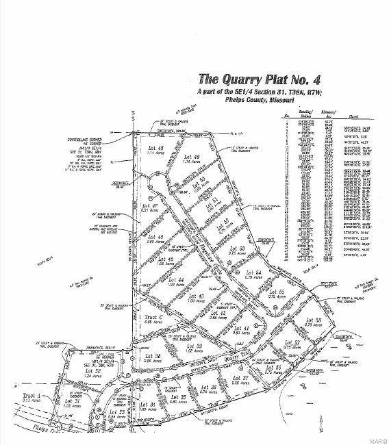 Rolla, MO 65401,1 The Quarry Plat 4 Phase II