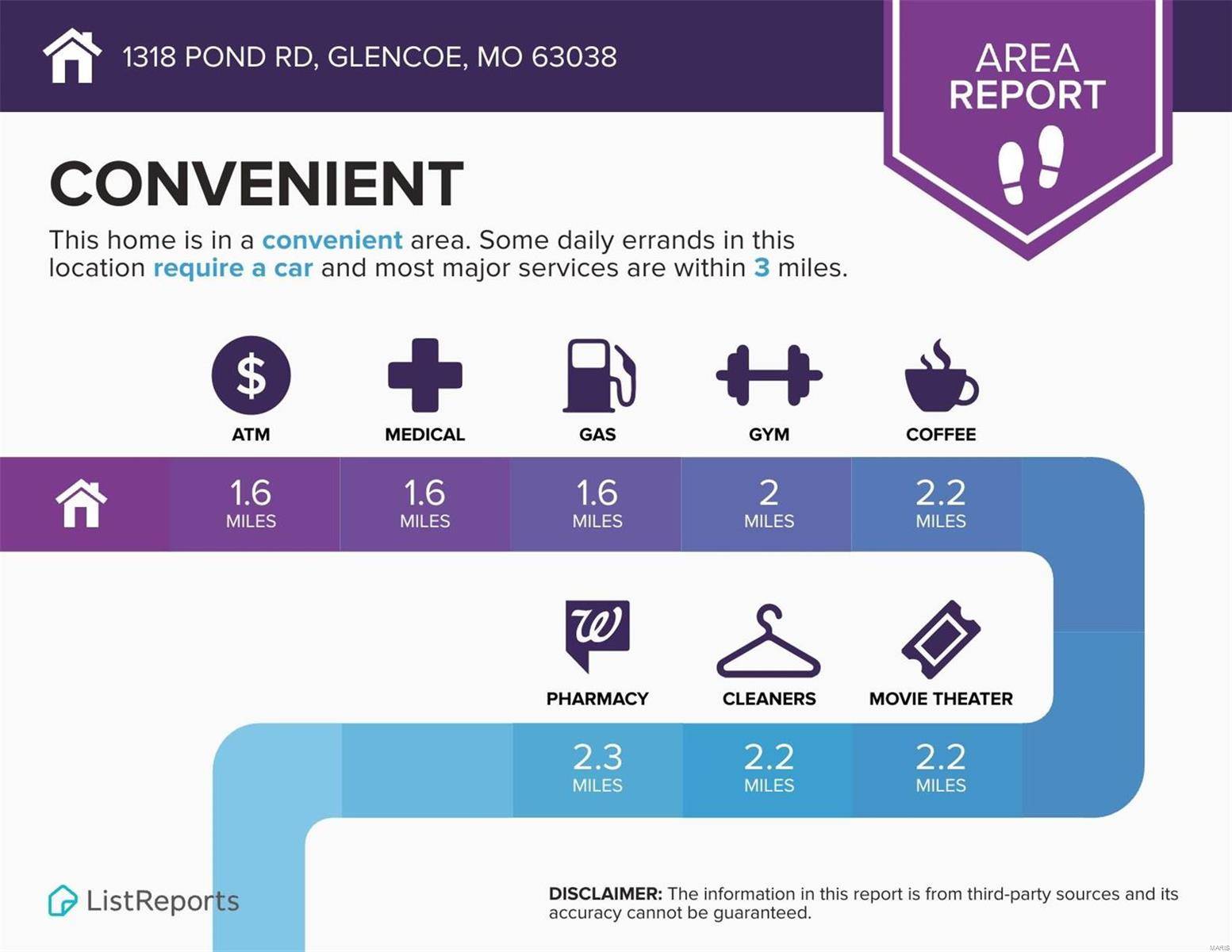 Glencoe, MO 63038,1318 Pond Road