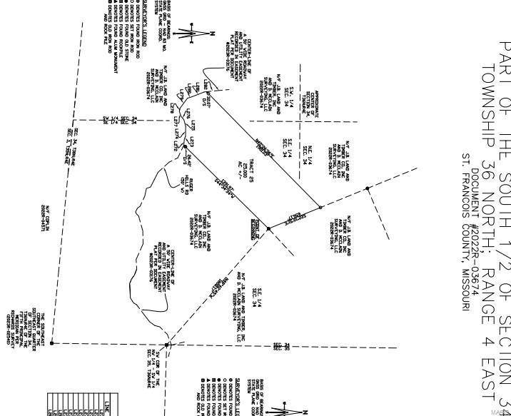Park Hills, MO 63601,31 Simms RD