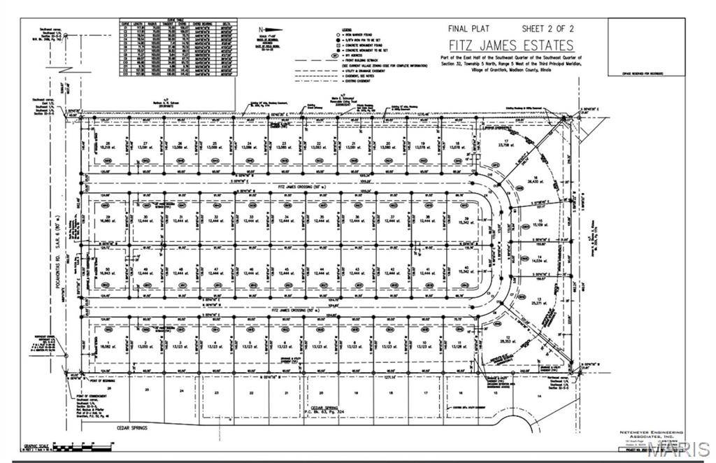 Highland, IL 62249,4818 Fitz James Crossing [LOT 5]