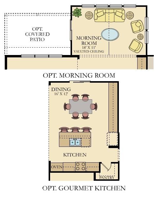 Mccordsville, IN 46055,5264 Summerton ST