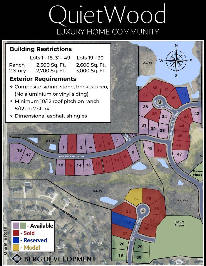 Menomonee Falls, WI 53051,N51W19119 QUIETWOOD DRIVE #Lt17