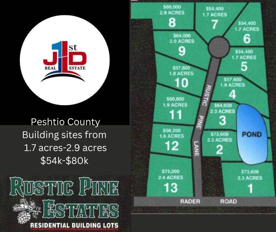 Marinette, WI 54143,Lt8 RADAR ROAD