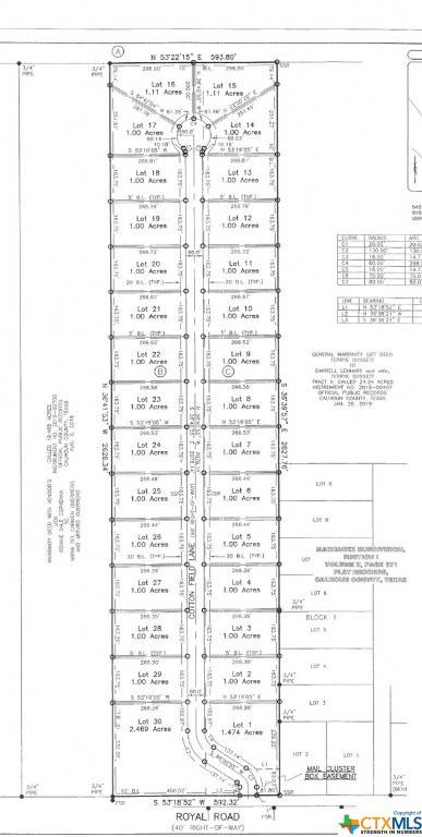 Port Lavaca, TX 77979,Lot 5 Cotton Field Lane