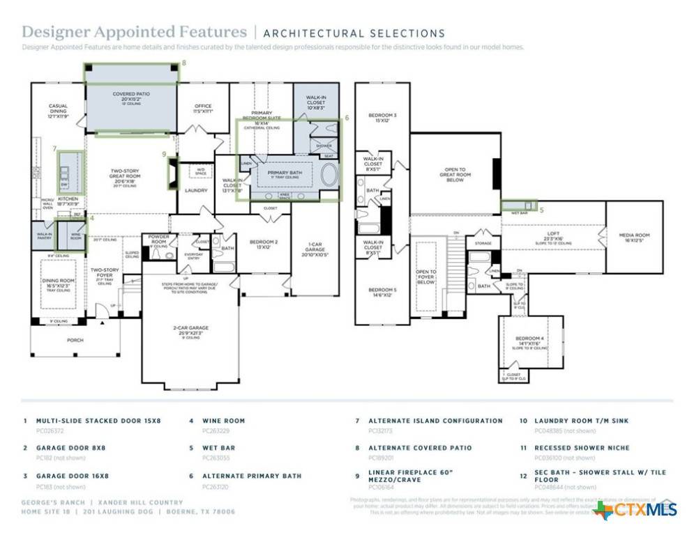 Boerne, TX 78006,201 Laughing Dog