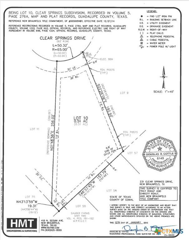 New Braunfels, TX 78130,231 Clear Springs DR