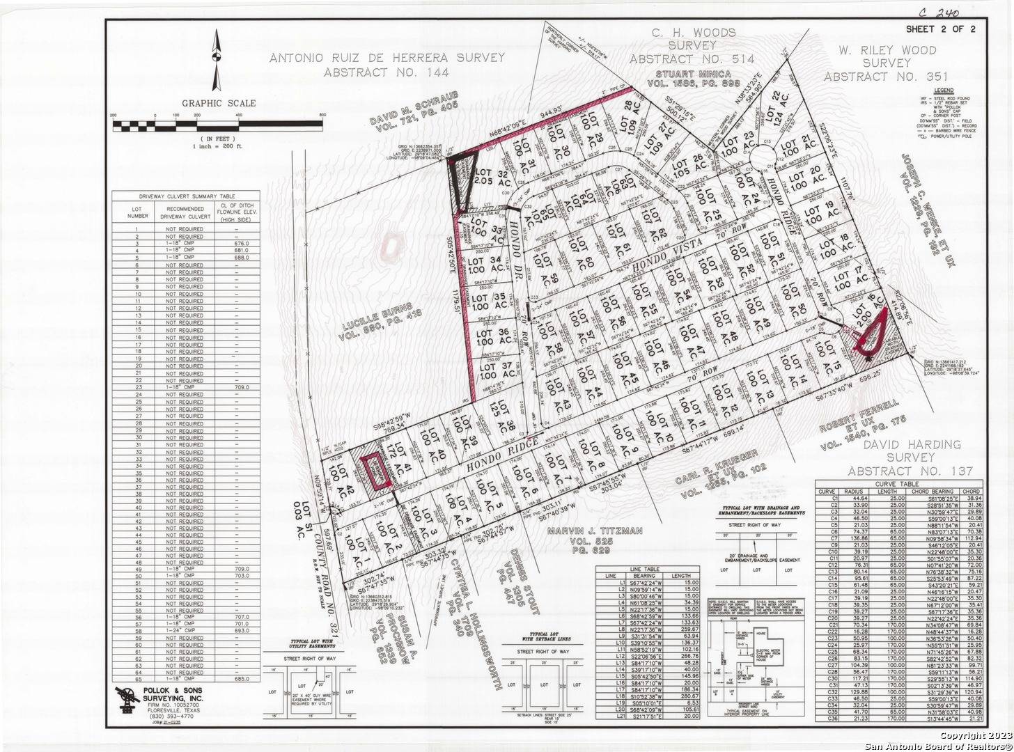 La Vernia, TX 78121,160 HONDO RIDGE
