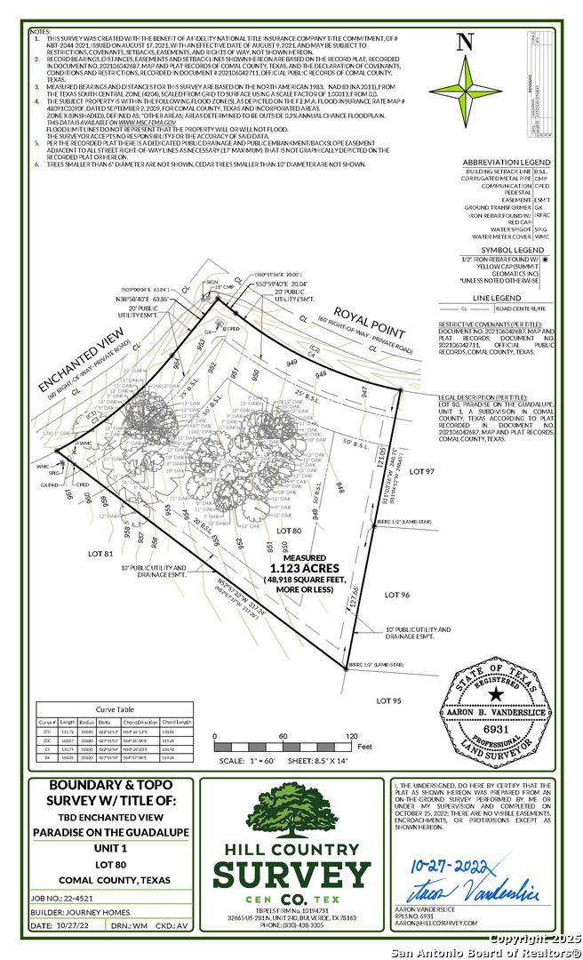 Canyon Lake, TX 78133,TBD Enchanted View