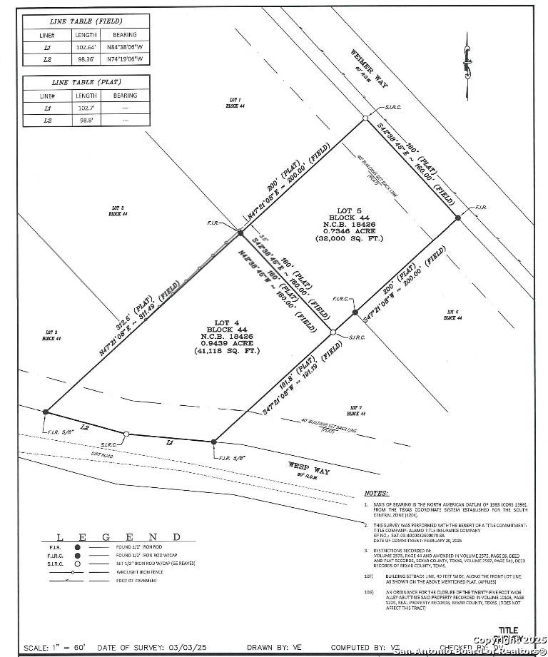 San Antonio, TX 78233,0001 Weimer