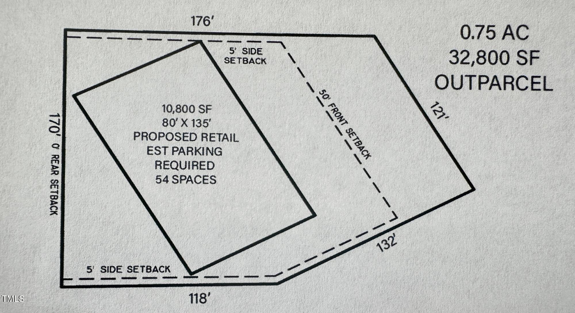 Burlington, NC 27215,309 Huffman Mill Road #Parcel 2