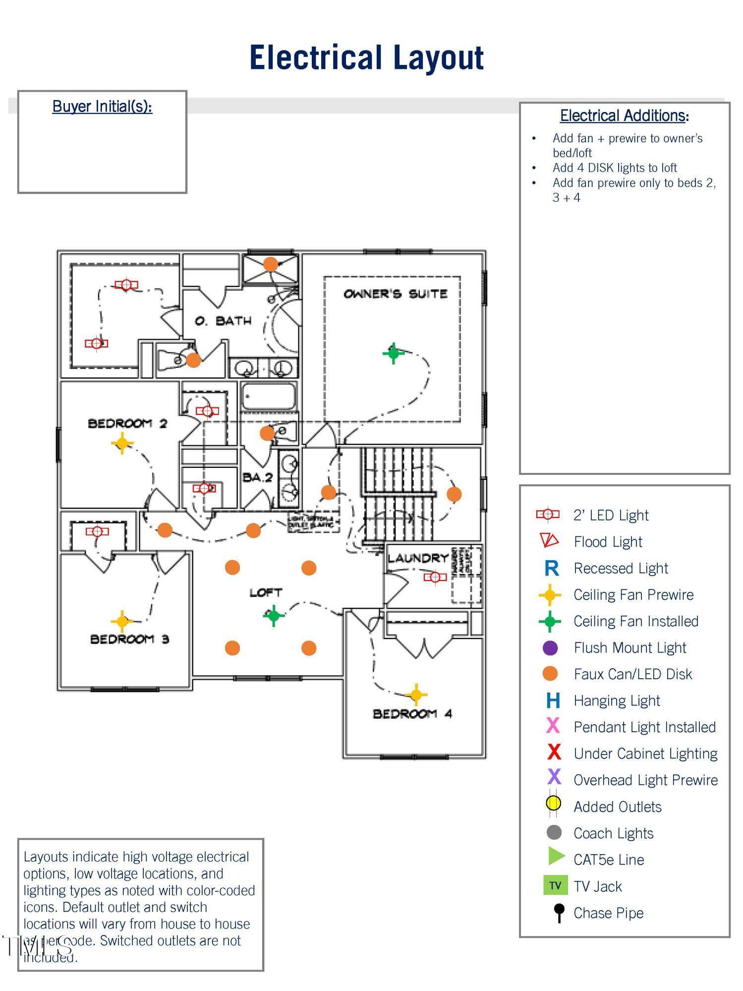 Four Oaks, NC 27524,379 Fast Pitch Lane