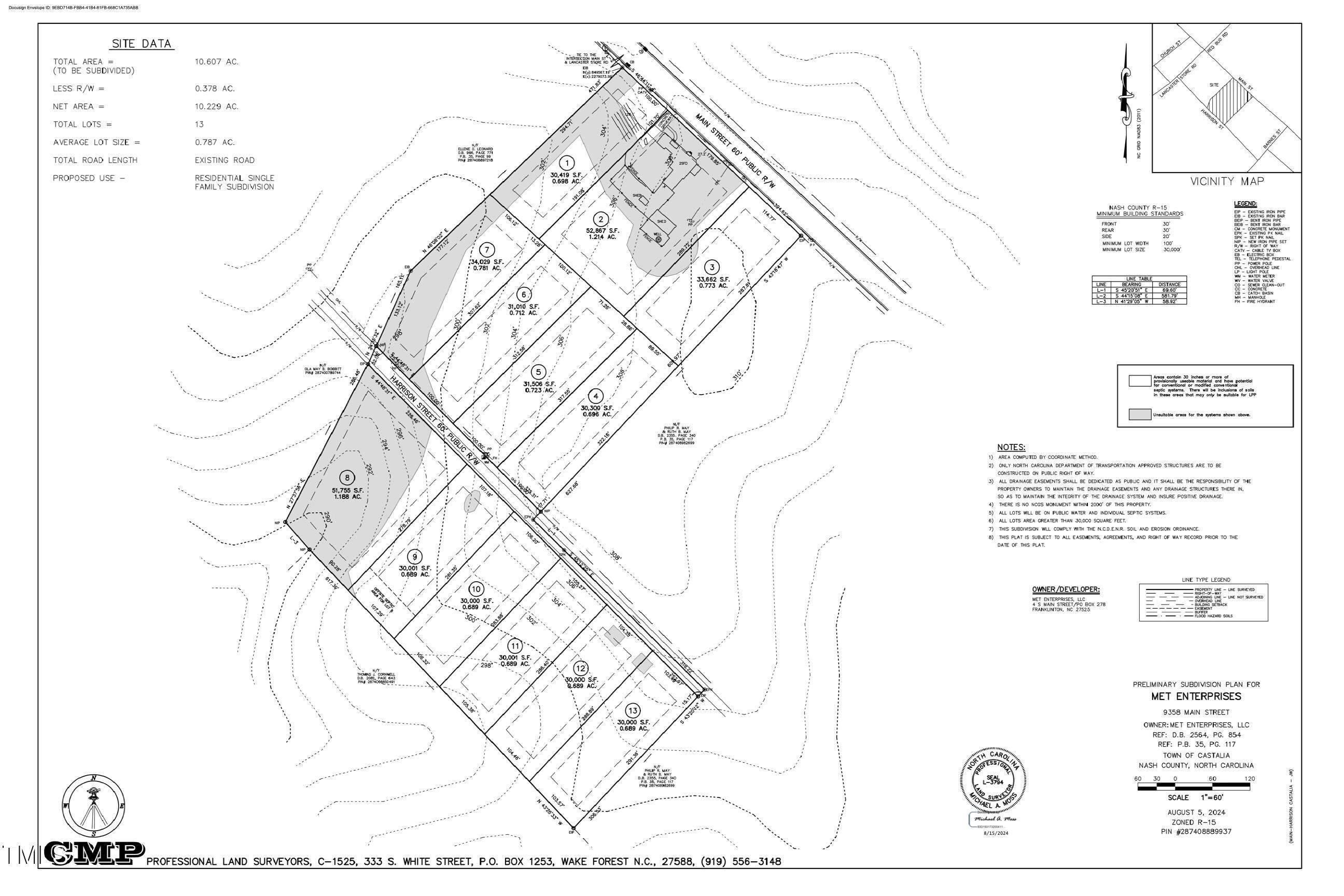 Castalia, NC 27816,0 Harrison Street Street