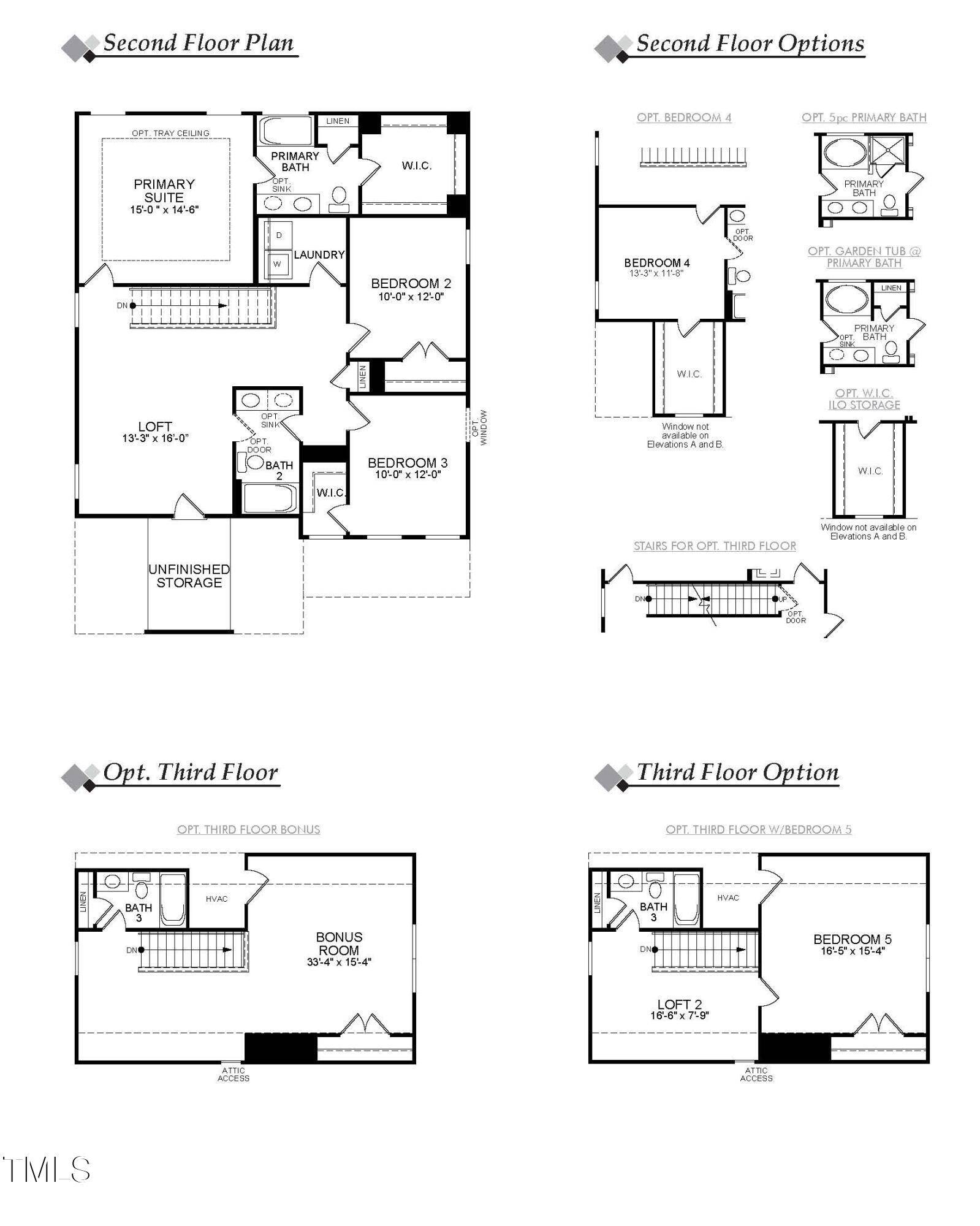 Archer Lodge, NC 27527,116 Arundel Drive