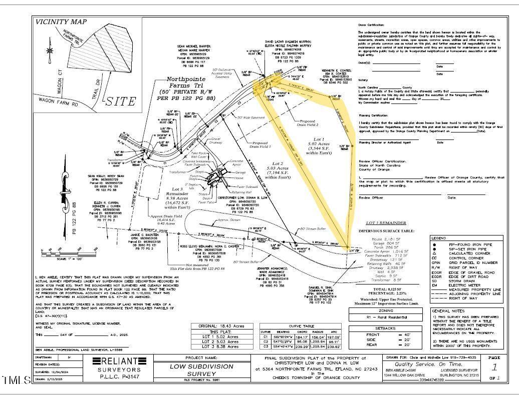 Efland, NC 27243,0 Northpointe Farms Trail