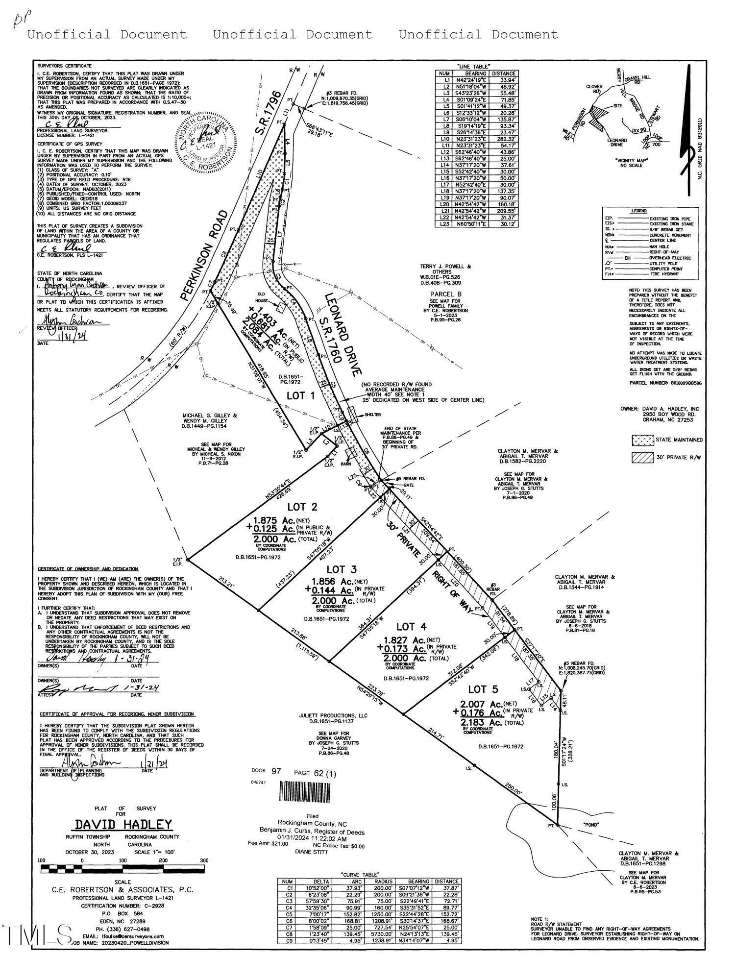 Ruffin, NC 27326,1191 Perkinson Road