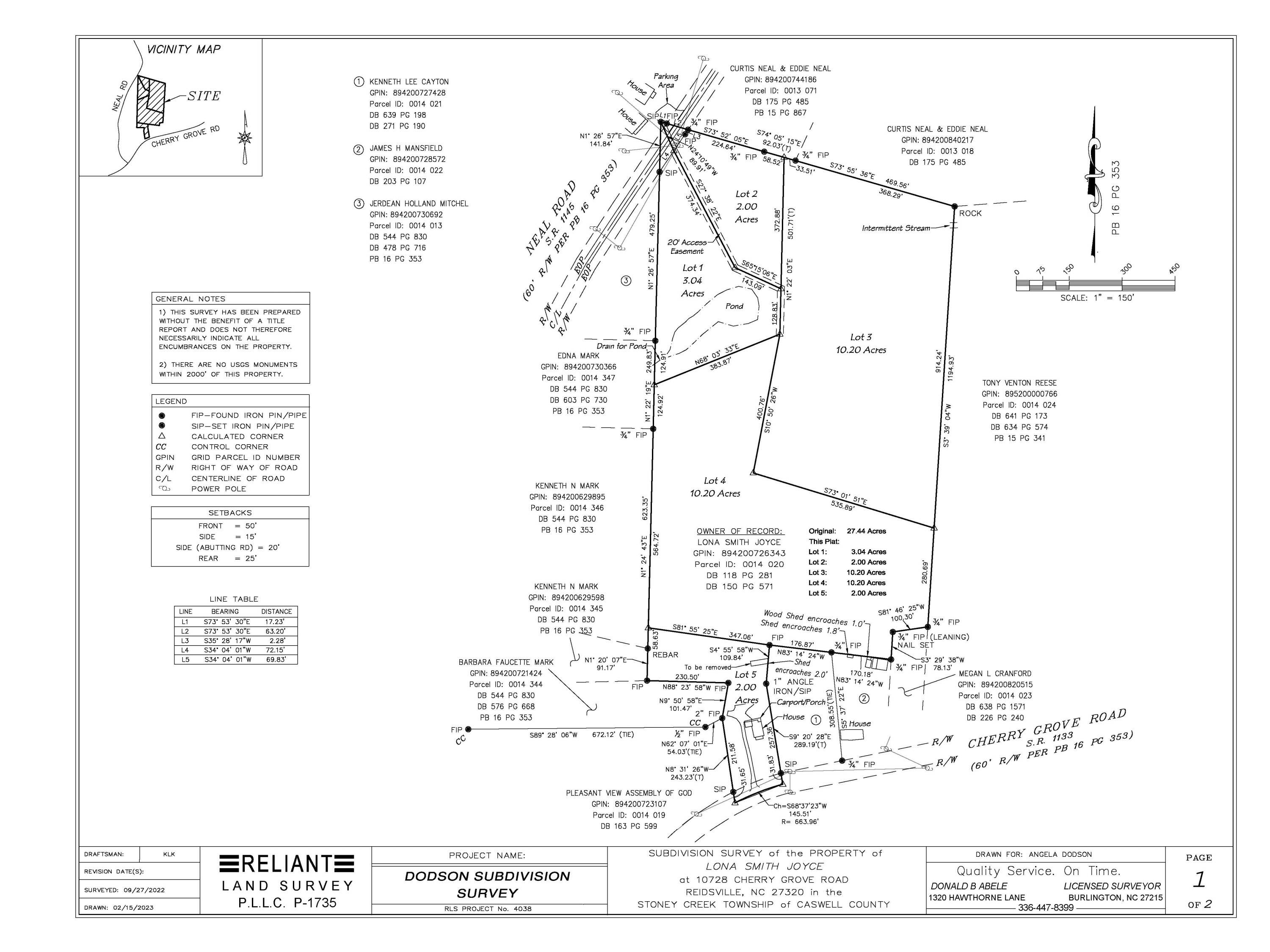 Reidsville, NC 27320,0000 Neal Road