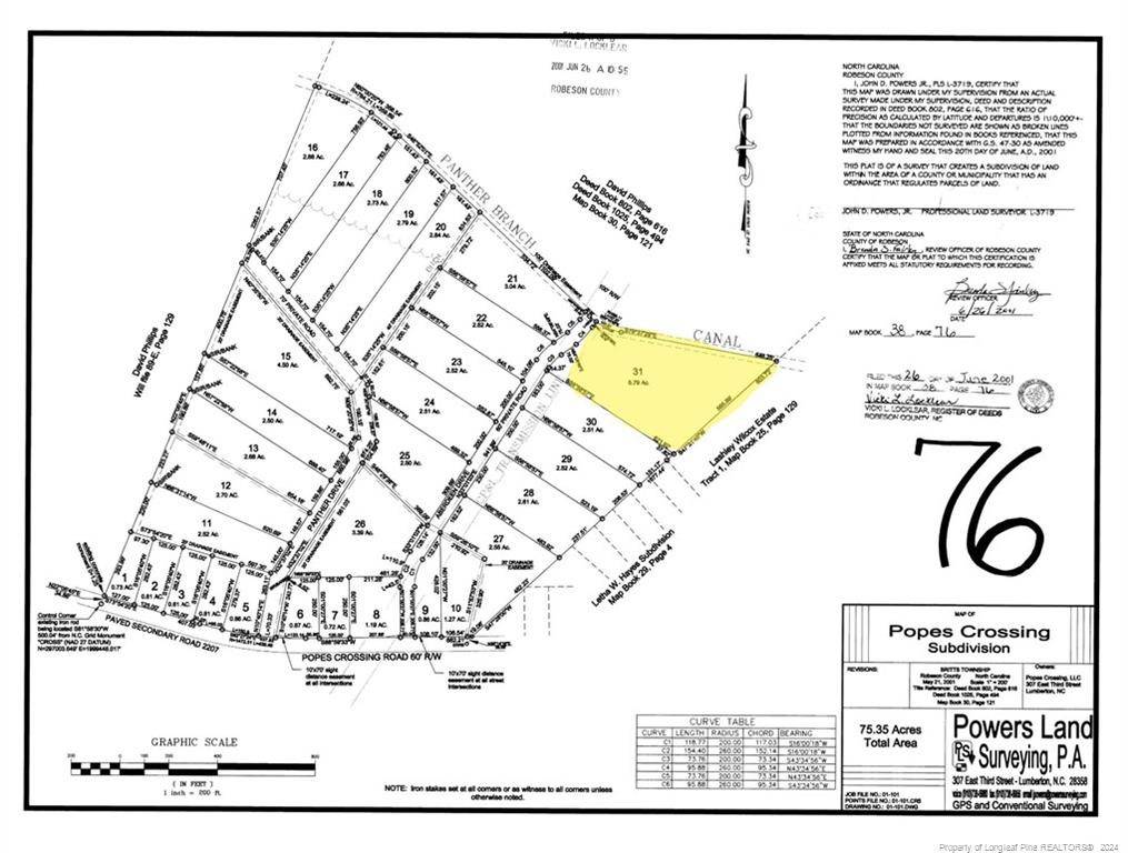 Lumberton, NC 28358,Lot 31 Aberdeen Drive