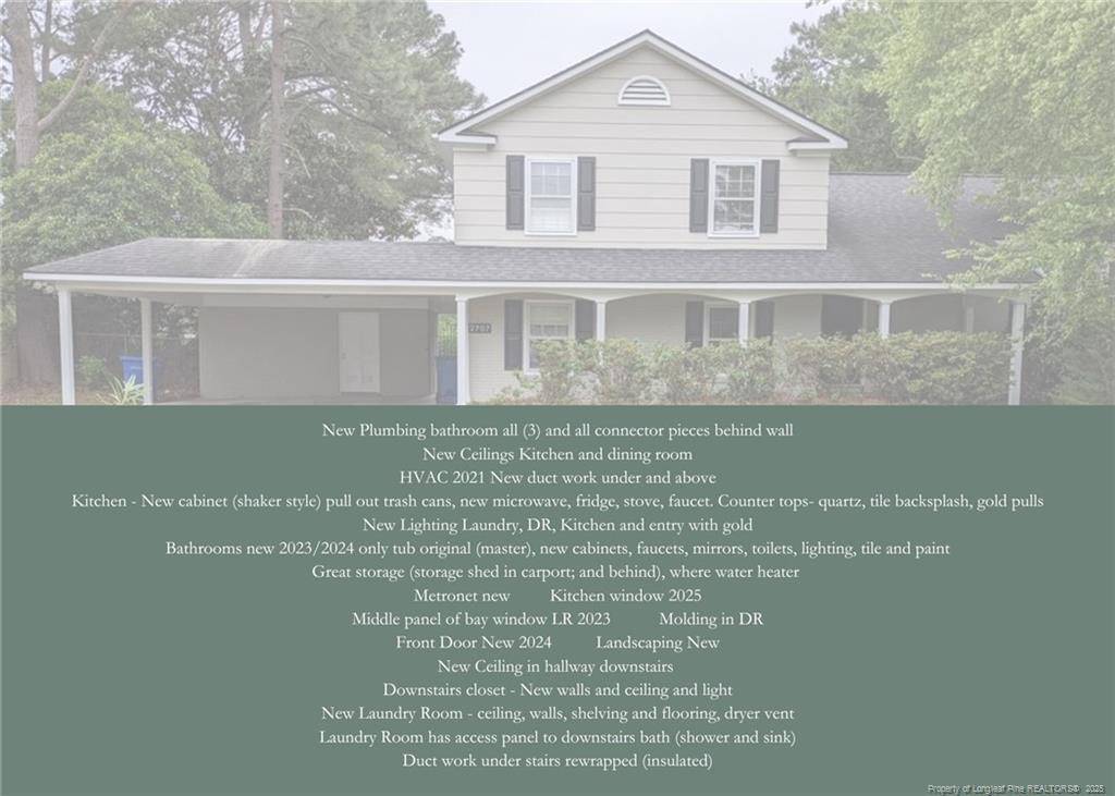 Fayetteville, NC 28303,2707 Mirror Lake Drive