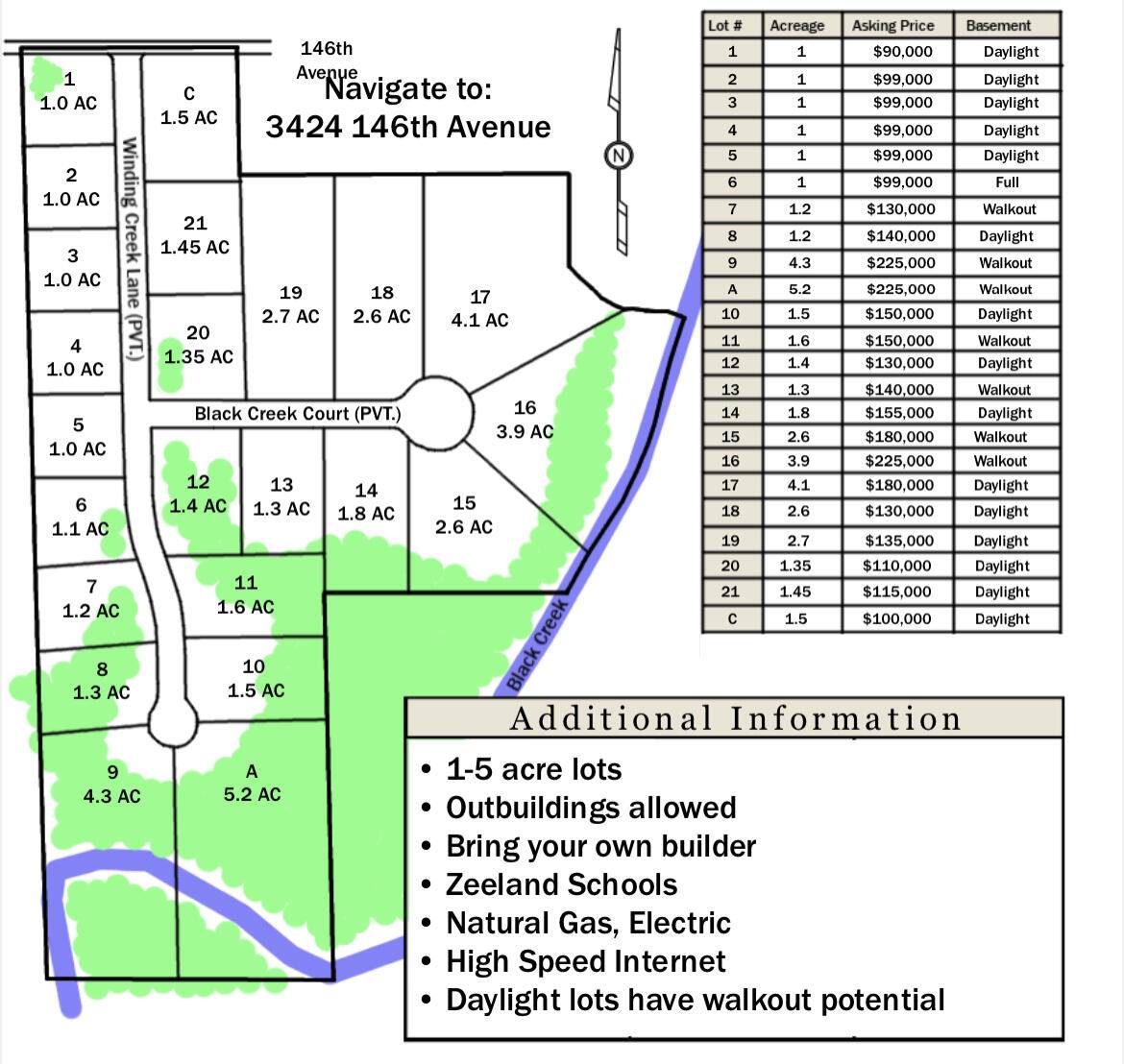 Zeeland, MI 49464,3457 Winding Creek Court