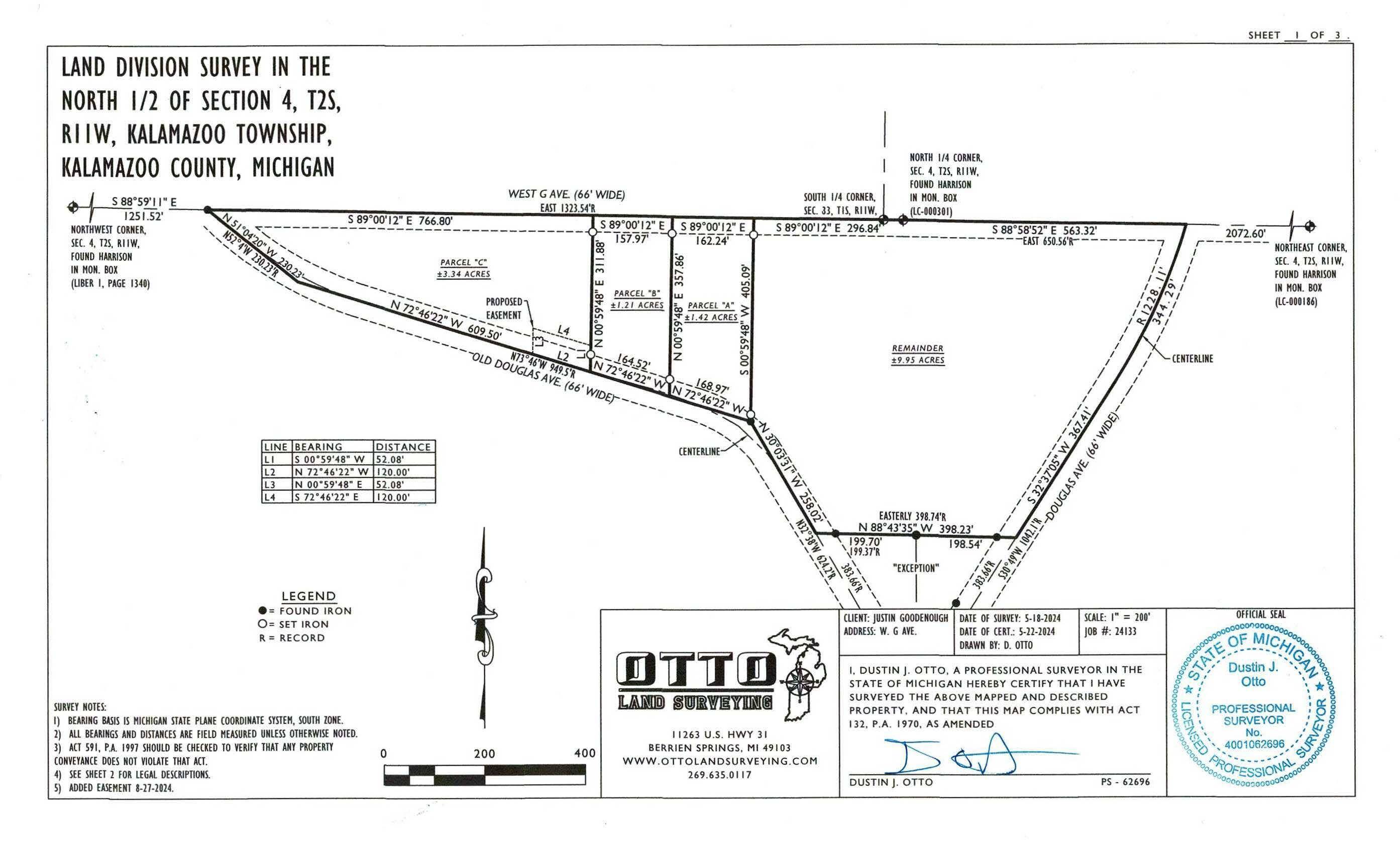 Kalamazoo, MI 49004,Parcel B Old Douglas Ave