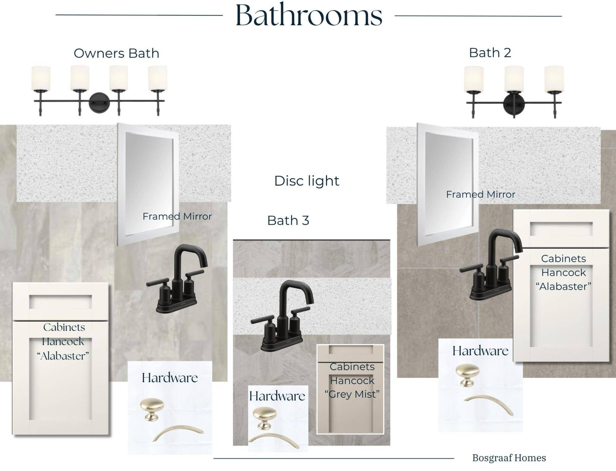 Grand Rapids, MI 49534,659 Waterford Village NW Drive