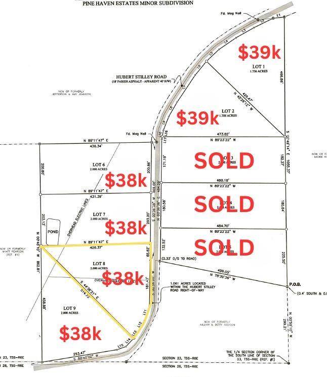 Independence, LA 70443,lot 8 HUBERT STILLEY RD
