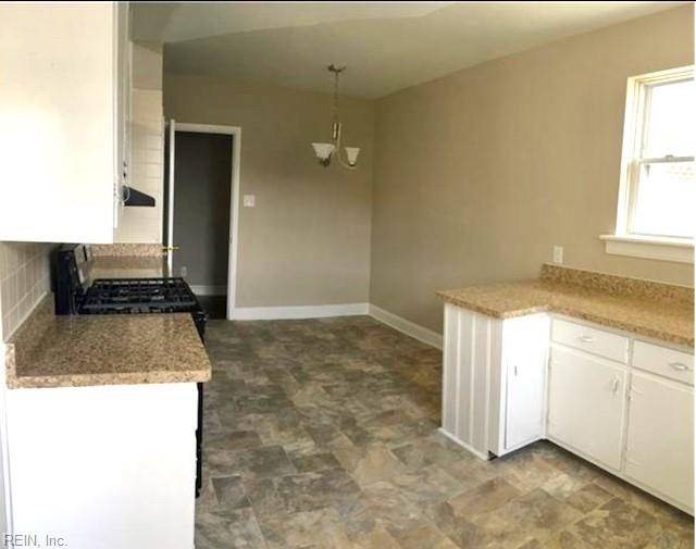 Petersburg, VA 23803,3306 E River RD