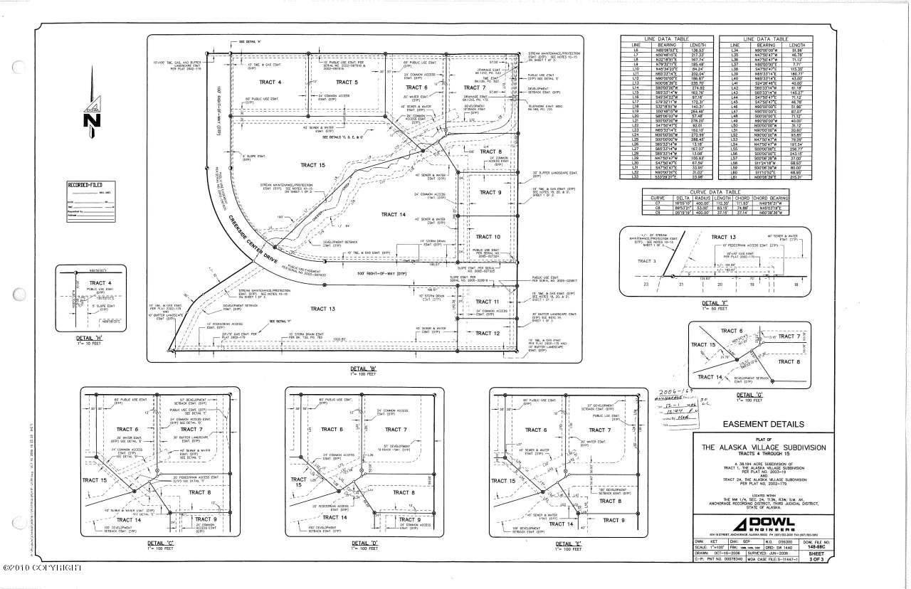 Anchorage, AK 99504,000 Debarr RD