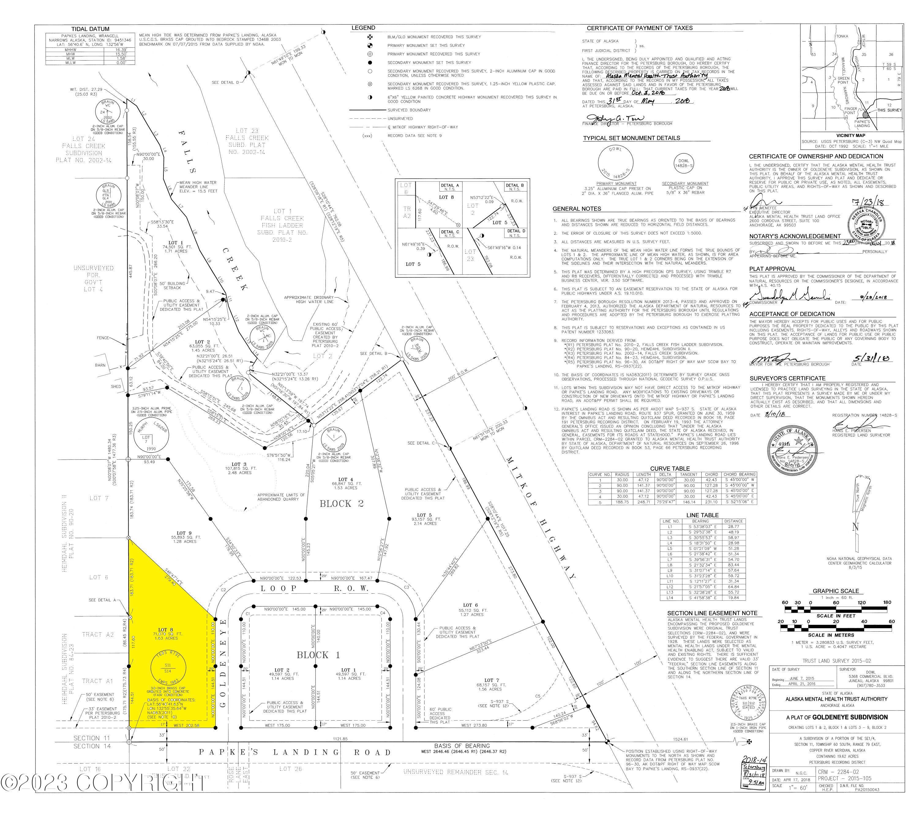 Petersburg, AK 99833,113 Golden Eye Loop Road