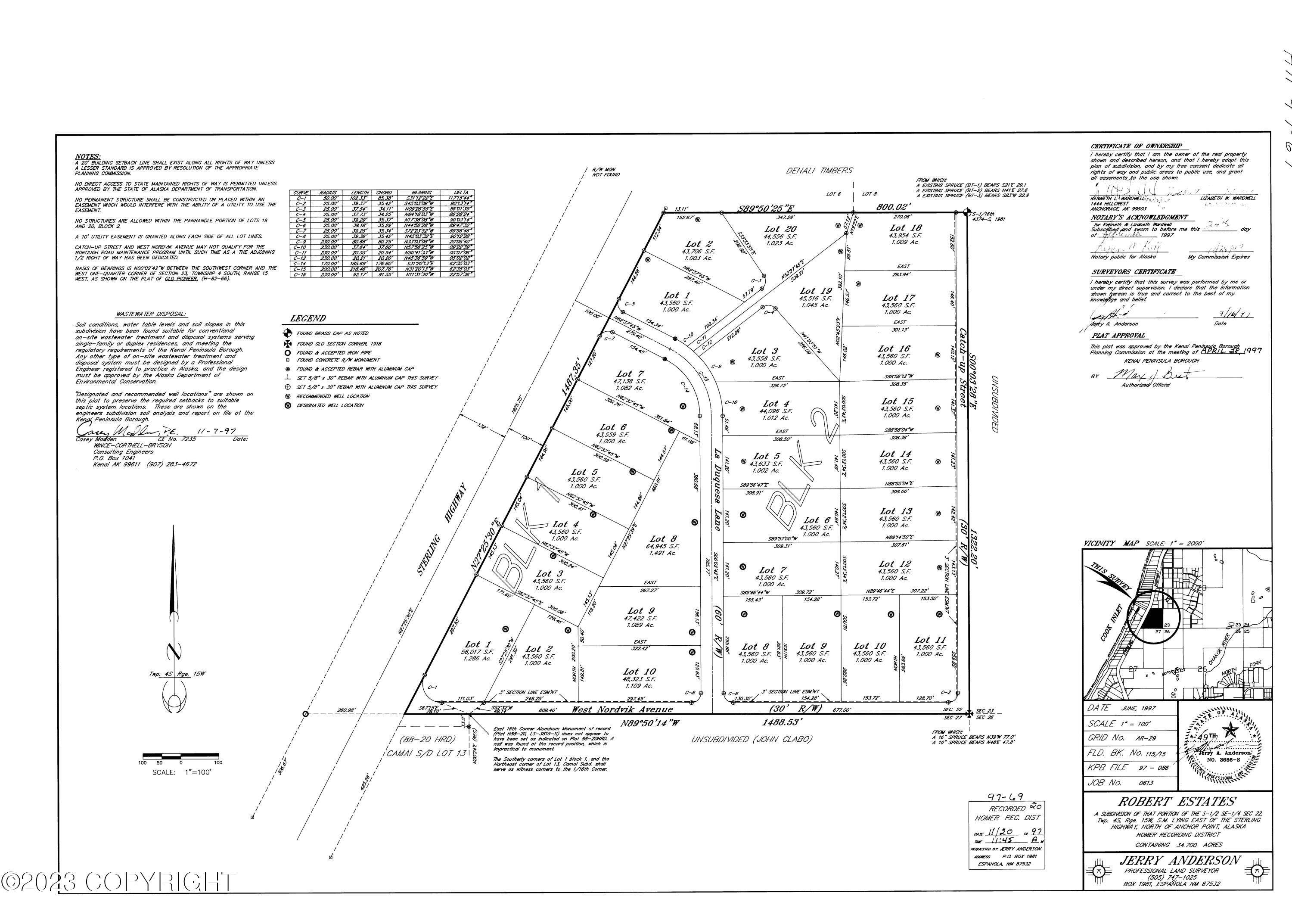 Anchor Point, AK 99556,000 La Duquesa LN