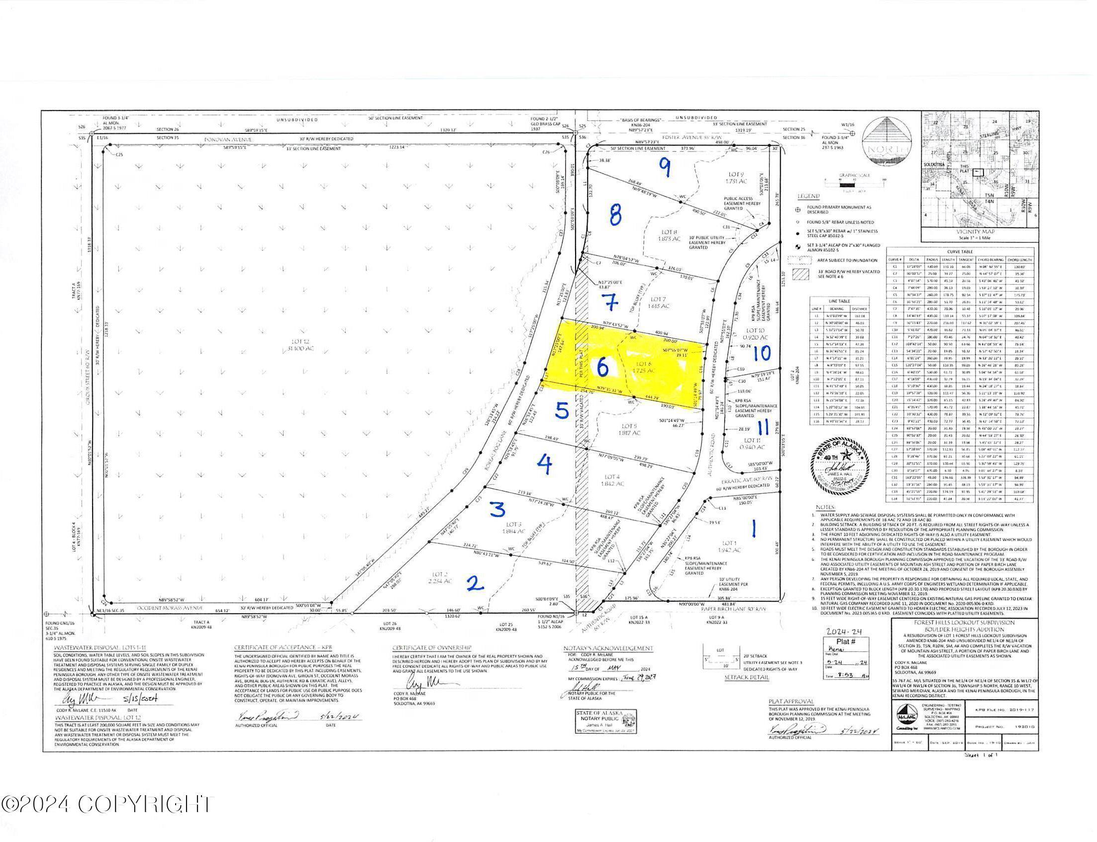 Soldotna, AK 99669,Lot 6 Authentic RD