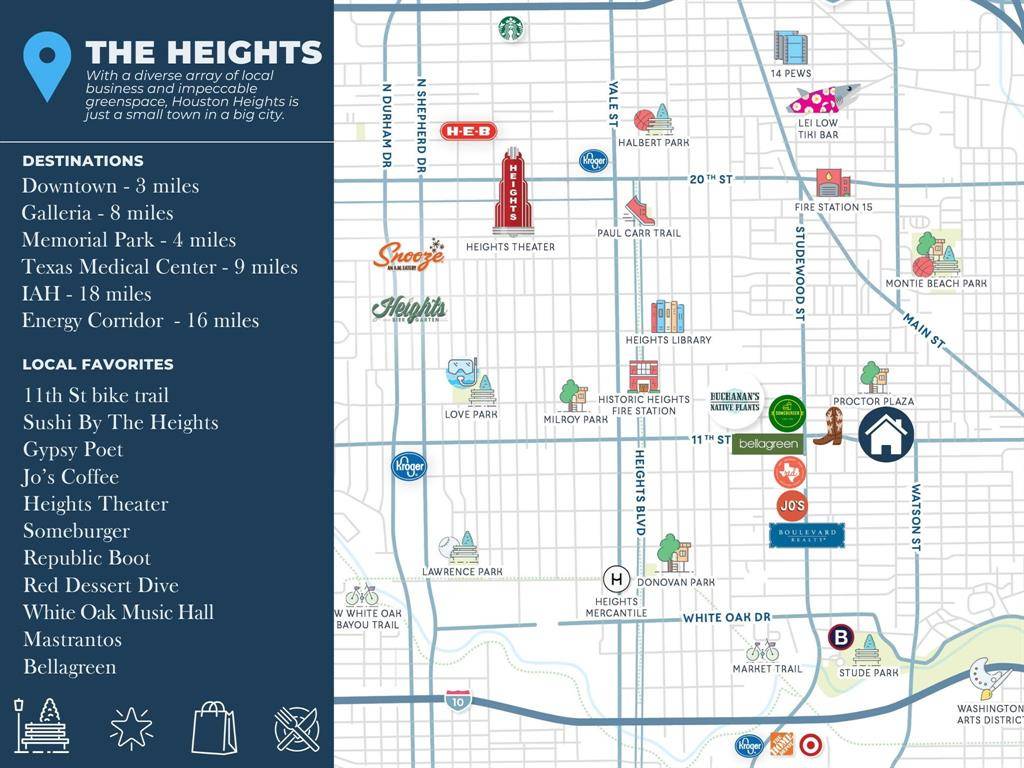 Houston, TX 77009,805 Pecore ST