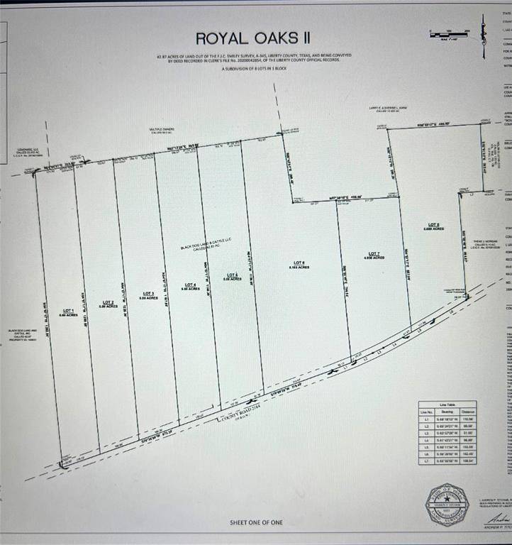 Cleveland, TX 77327,TBD Lot 2 County Road 2184