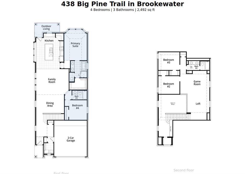 Rosenberg, TX 77471,438 Big Pine TRL
