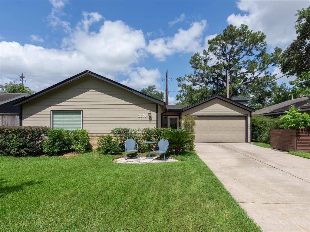 Houston, TX 77027,3510 Las Palmas ST