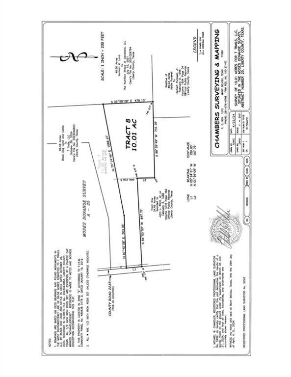 Cleveland, TX 77327,Lot 8 County Road 2235 Res County Road