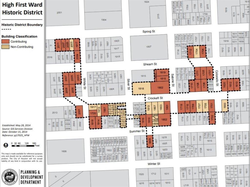 Houston, TX 77007,1918 & 1916 Summer ST