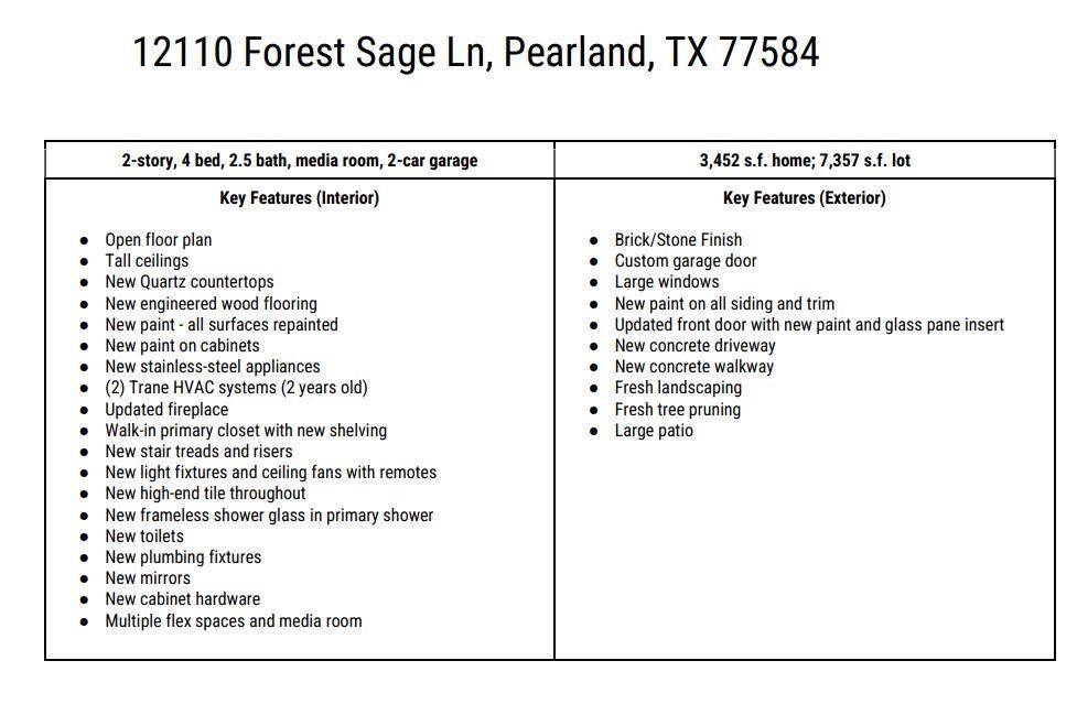 Pearland, TX 77584,12110 Forest Sage LN