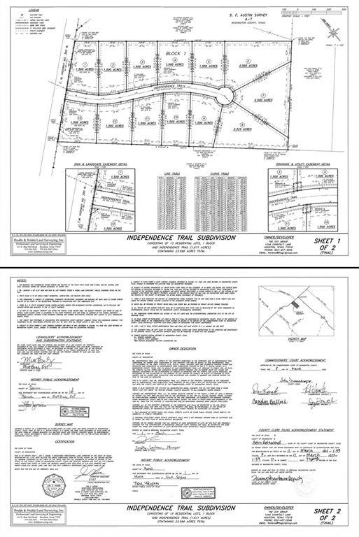 Burton, TX 77835,Lot 11 Independence TRL