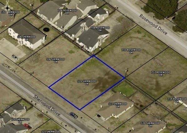 Victoria, TX 77901,124 Sherwood DR