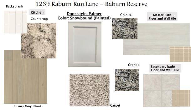 Tomball, TX 77375,1239 Raburn Run LN