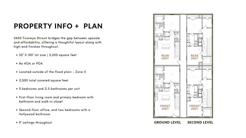 Houston, TX 77028,5605 Tommye St A/B