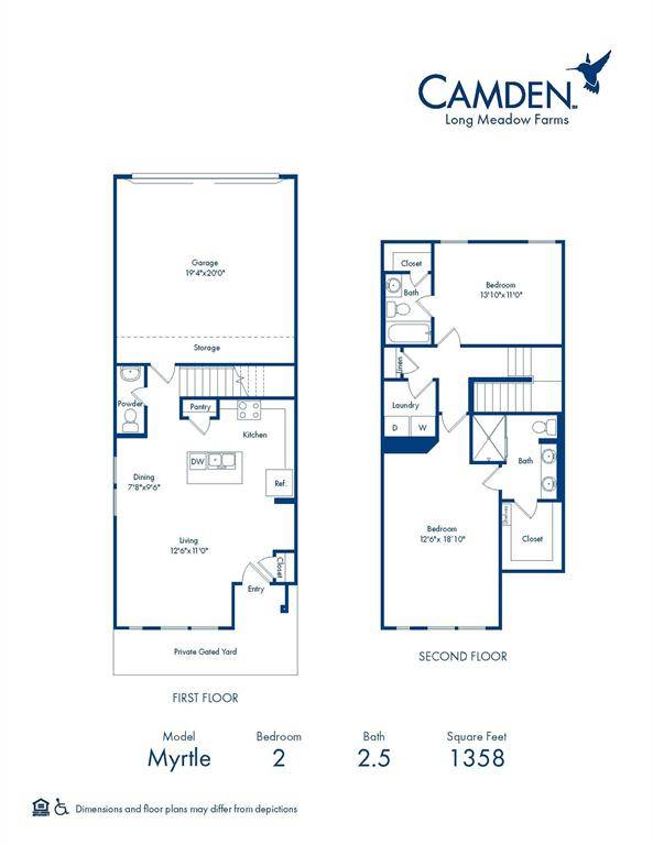 Richmond, TX 77407,5300 Berkeley Knoll Circle Unit 201 #201