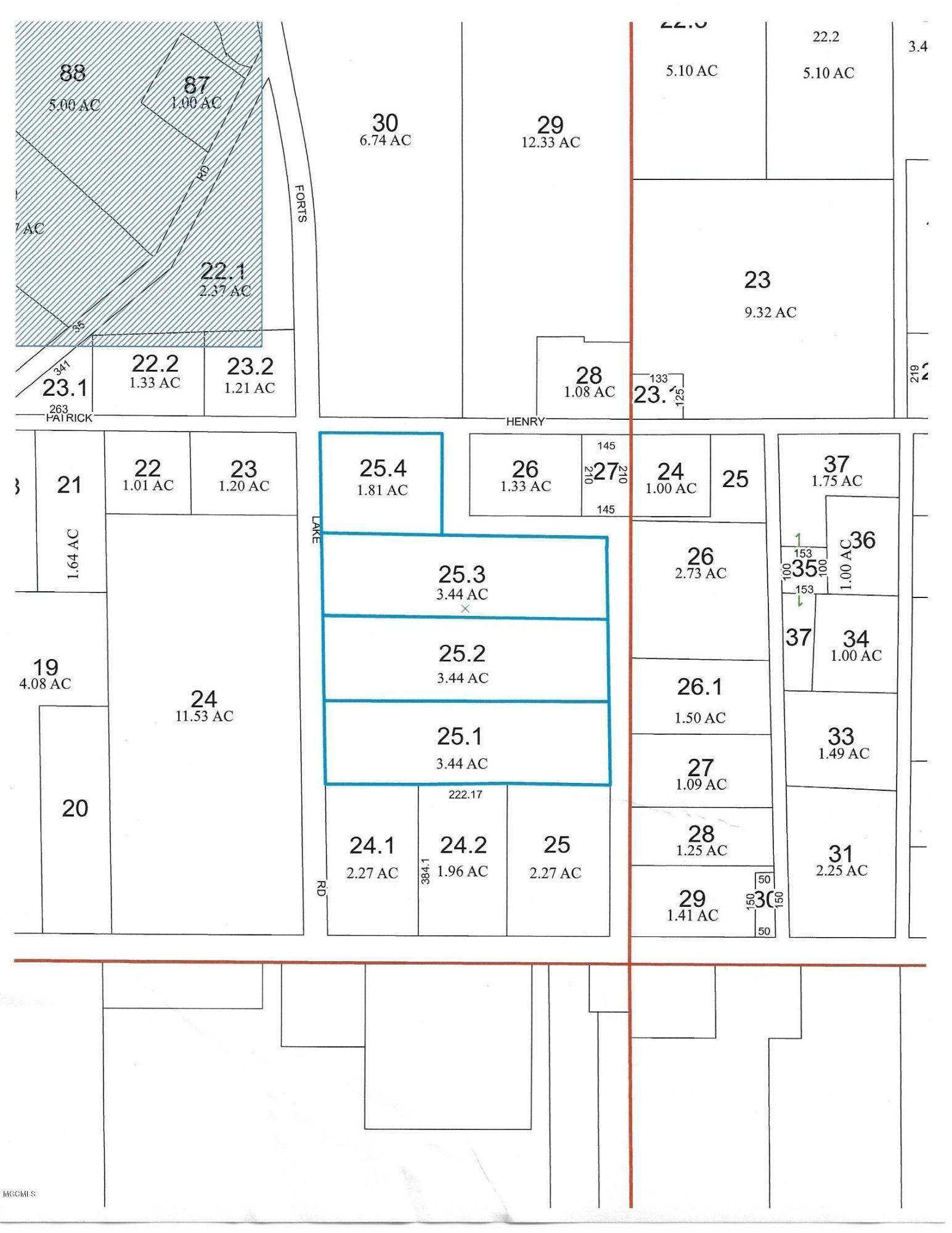 Moss Point, MS 39562,0 Forts