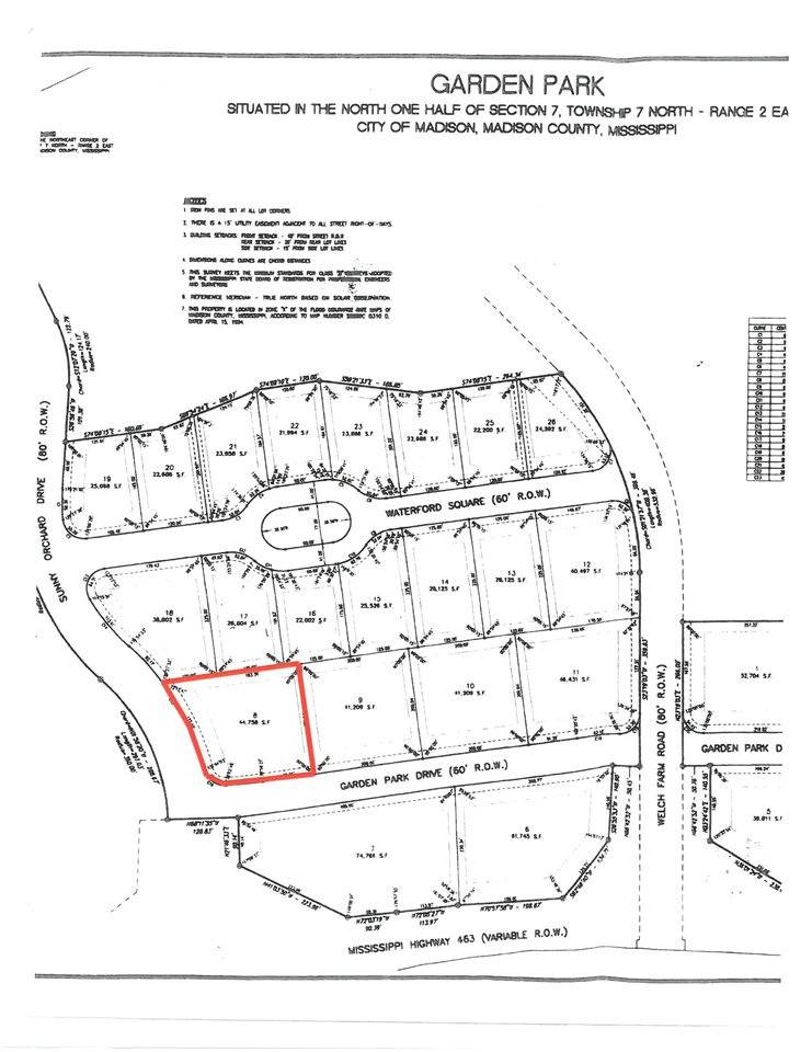 Madison, MS 39110,0 Garden Park Drive
