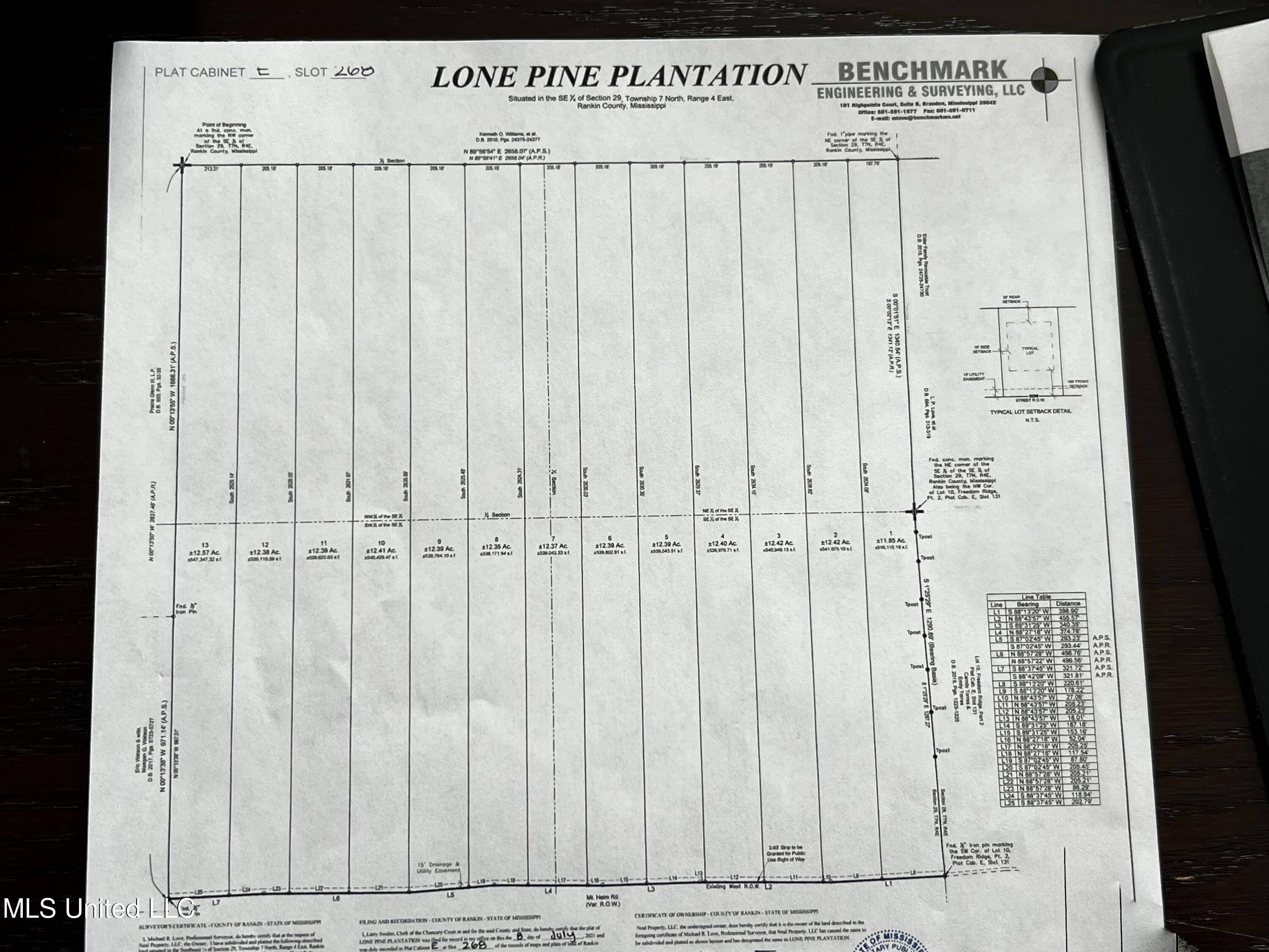 Brandon, MS 39047,9 Mt Helms