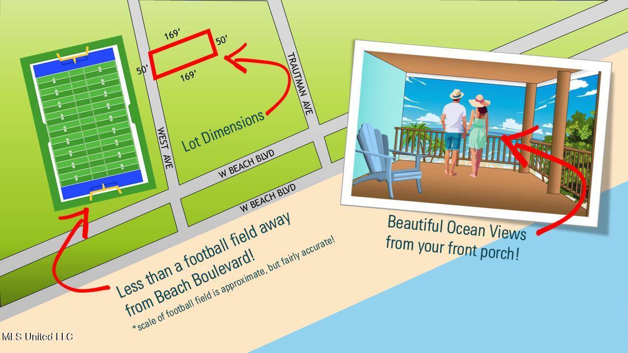 Long Beach, MS 39560,220 West Avenue